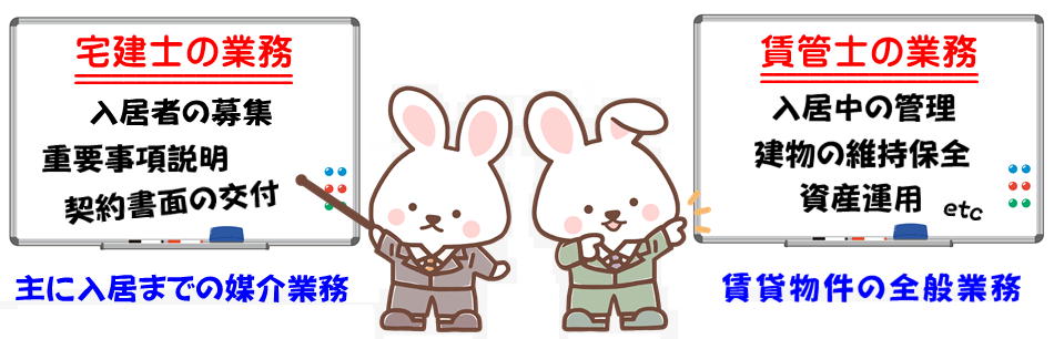 賃貸不動産経営管理士テキスト